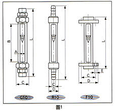 G��R��Fϵ�в����D������Ӌ